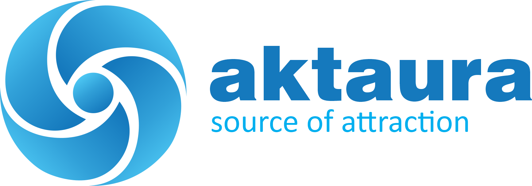 aktaura